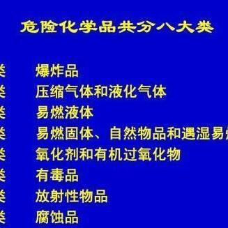 氟制冷劑批發 機遇、挑戰與安全之道
